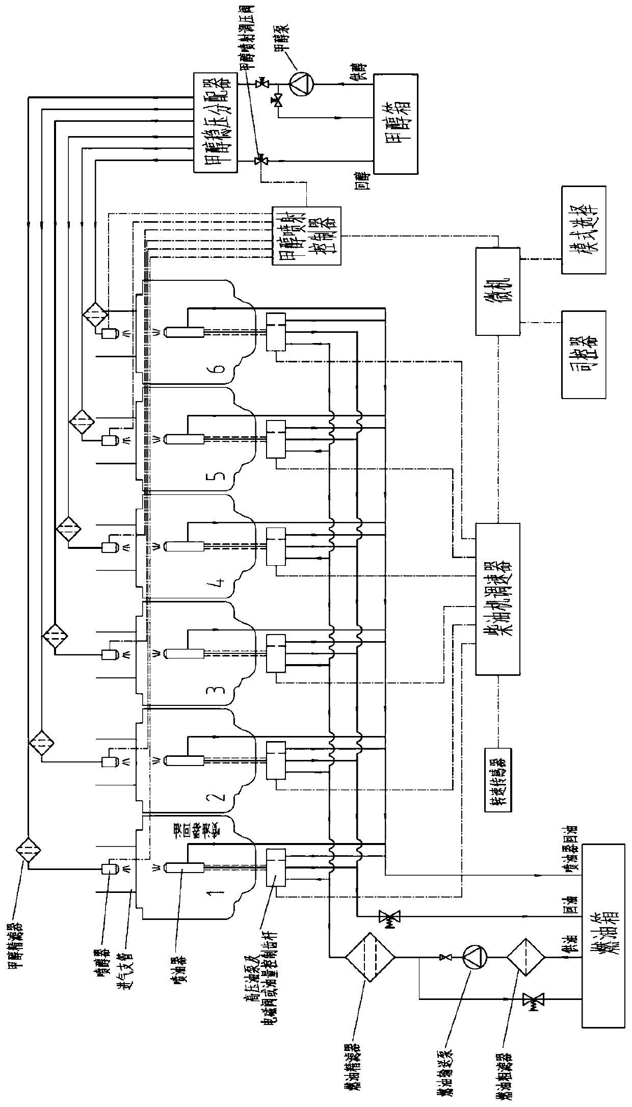 Fluid dual-fuel intermediate-speed diesel system and speed regulation control method thereof