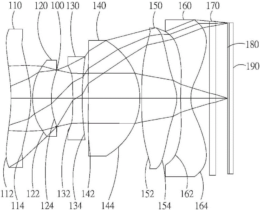 Optical Image Capturing System