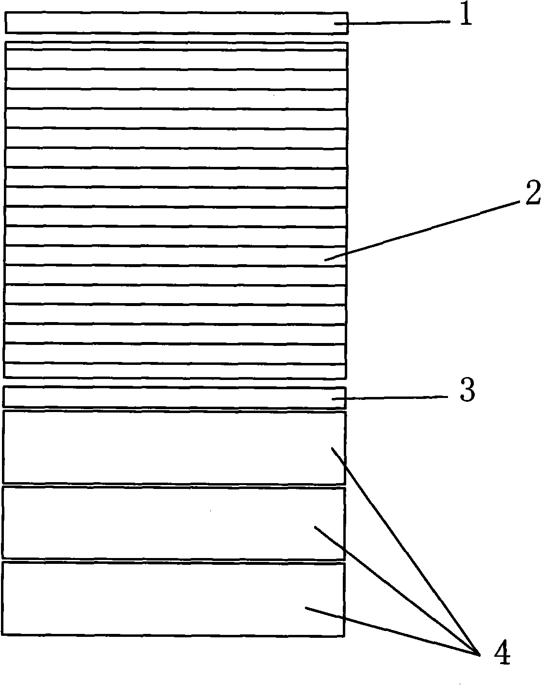 Production process method of infrared cut-off filters