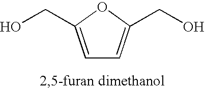 Accelerated furanic aggregate binders from bio-derived components