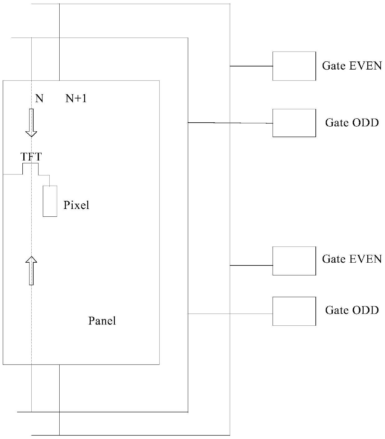 Display panel testing circuit, system and method