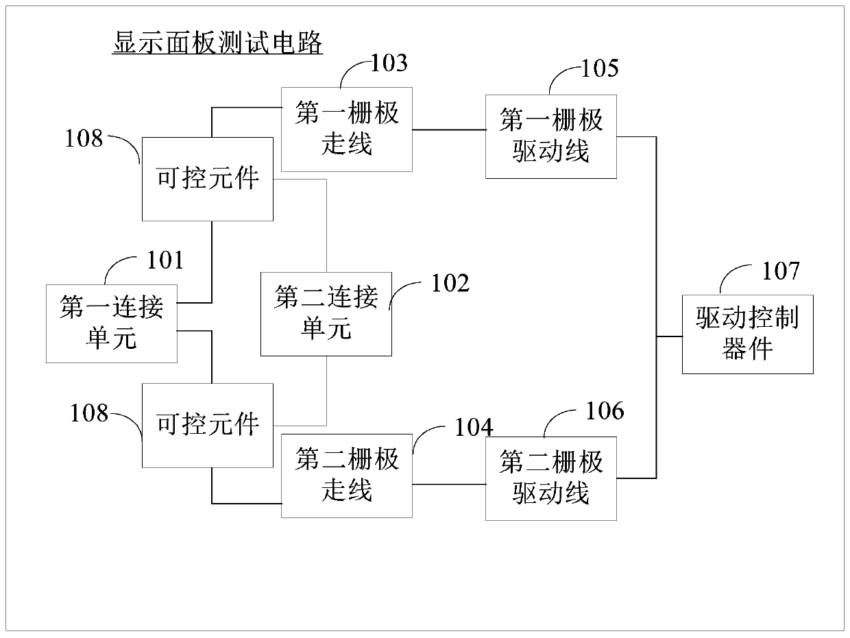 Display panel testing circuit, system and method