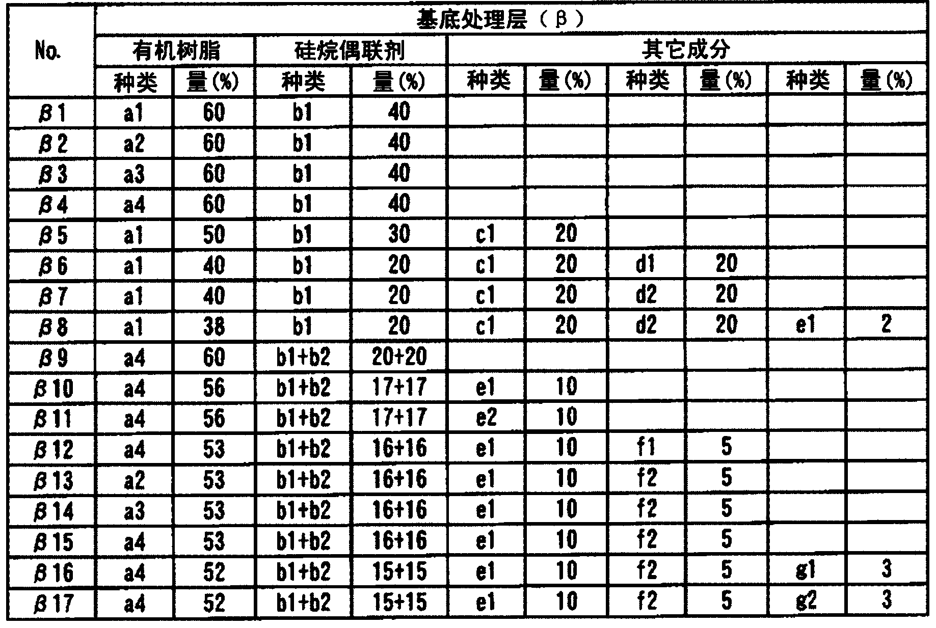 Chromate-free precoated metal sheet with metallic appearance and water-based coating composition for use in manufacturing same