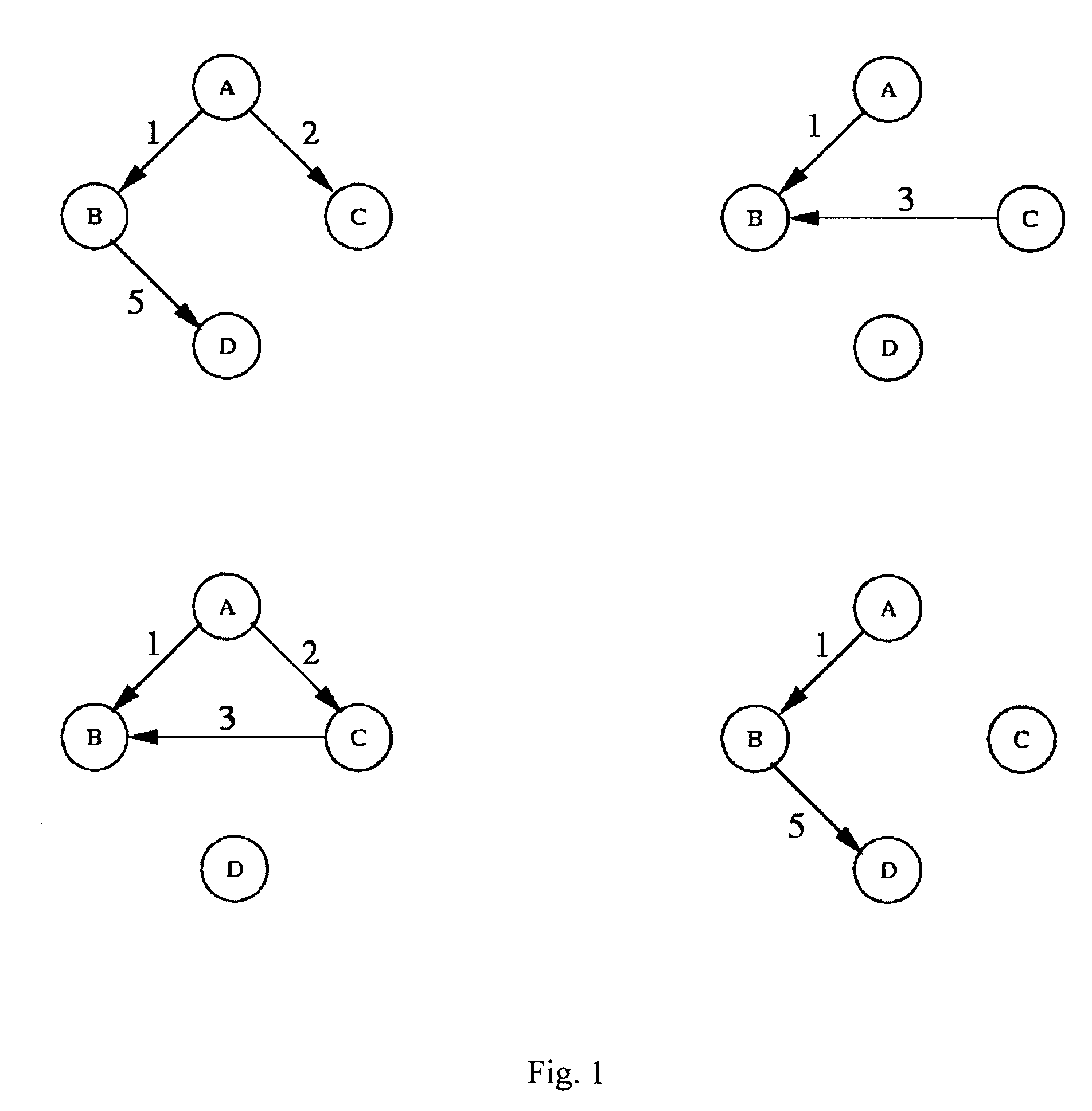 Reconstruction of gene networks from time-series microarray data