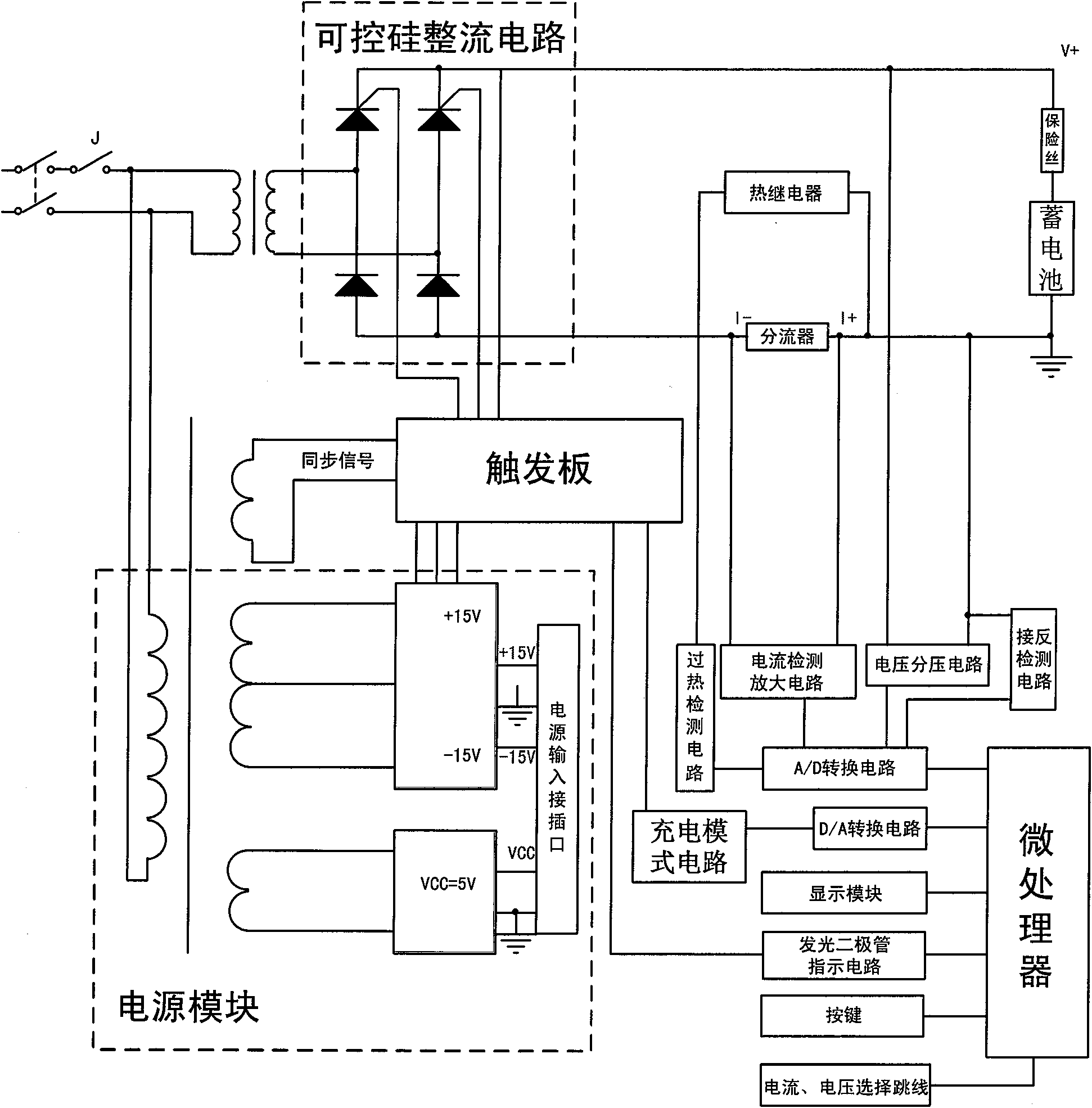 Intelligent charging machine for an electric forklift truck