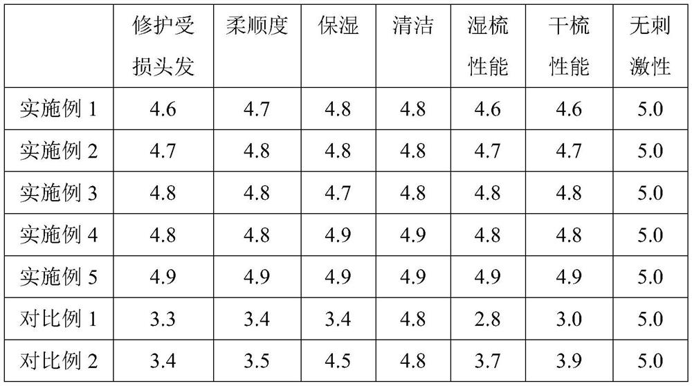 A kind of plant repair shampoo and preparation method thereof