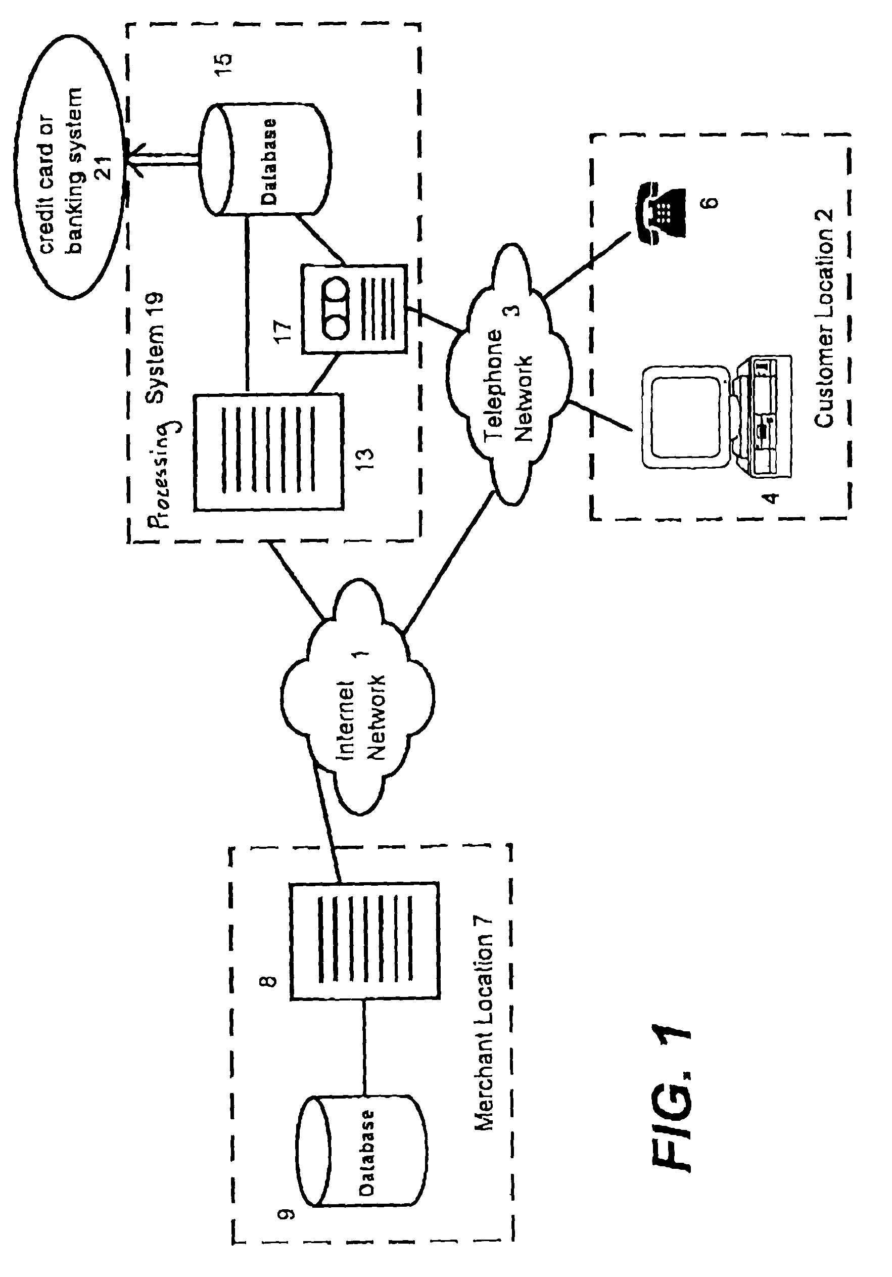 Transaction processing system