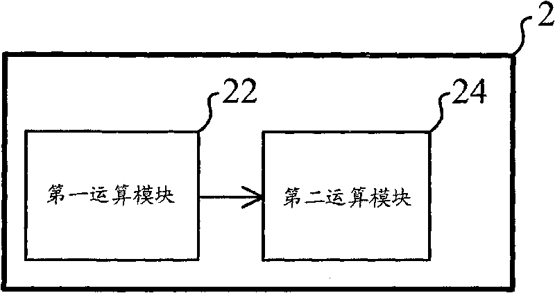 Correcting device and correcting method