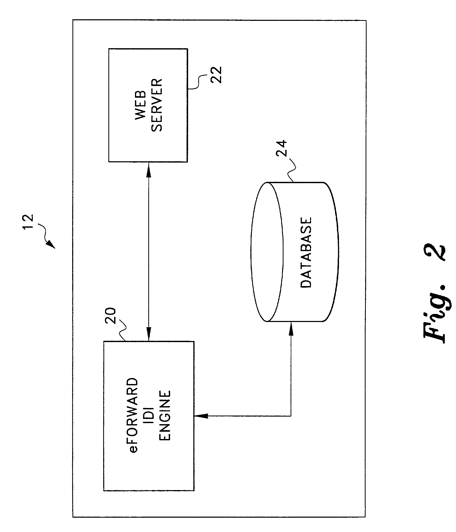 Integrated on-line system with enchanced data transfer protocol