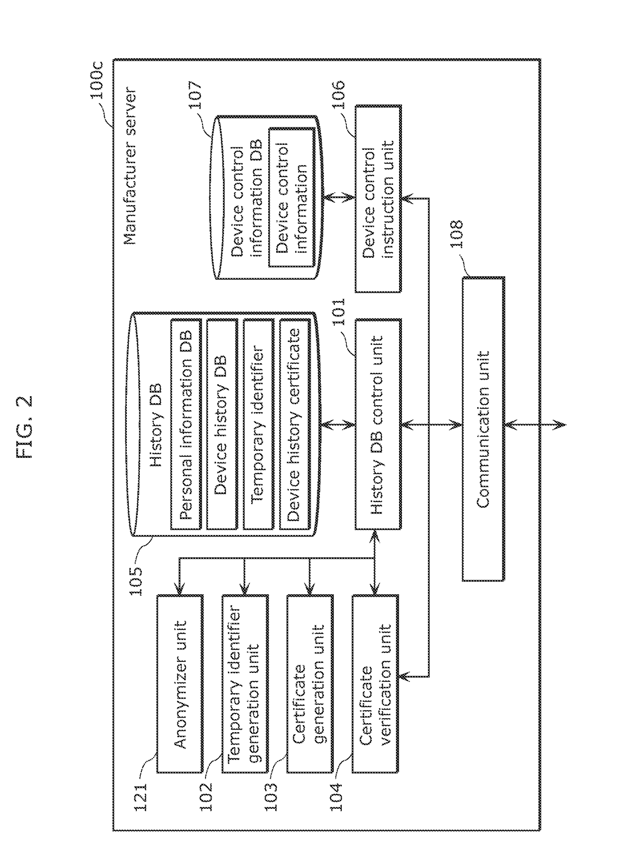 Information management method and information management system