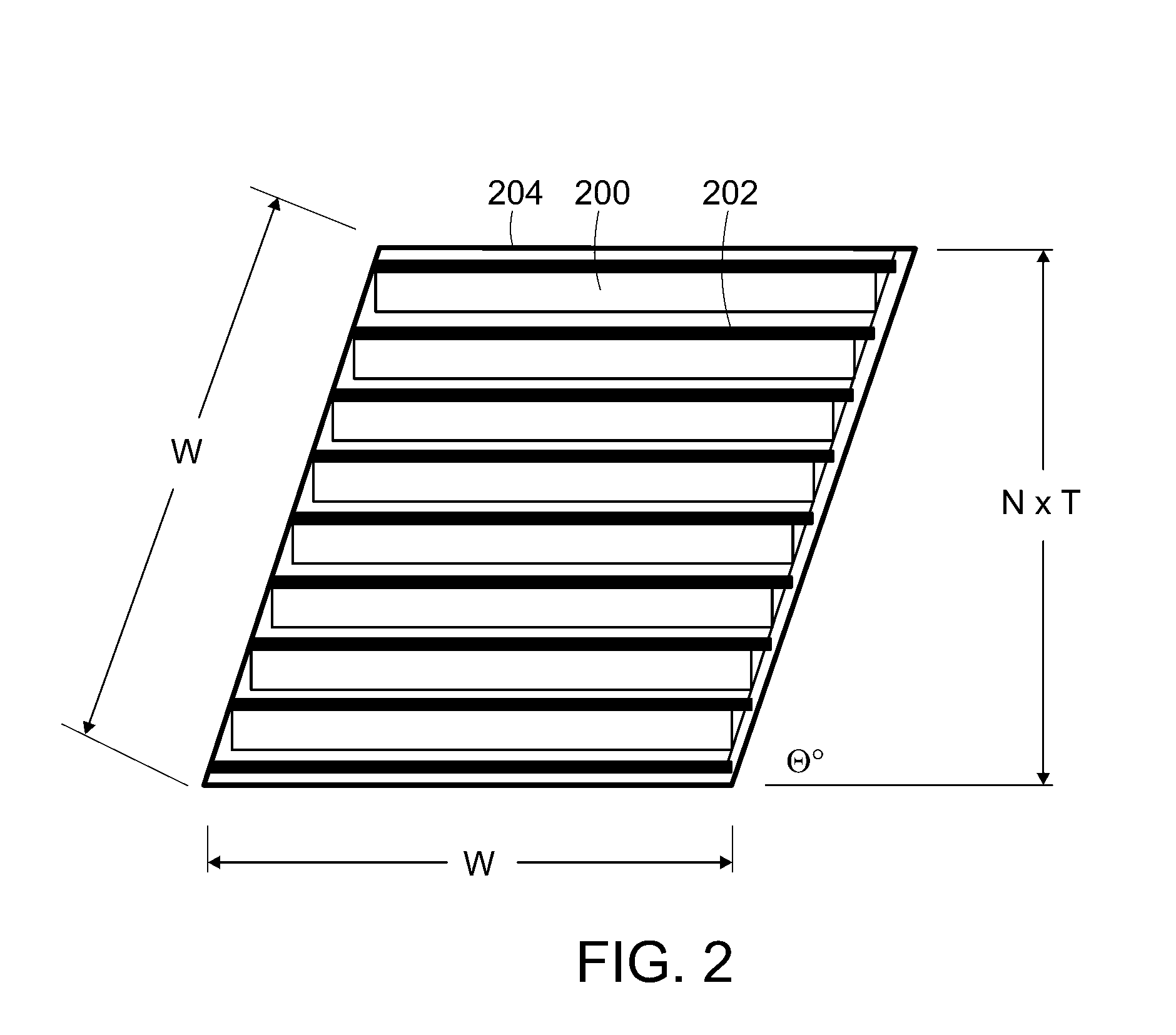 High-current, compact flexible conductors containing high temperature superconducting tapes