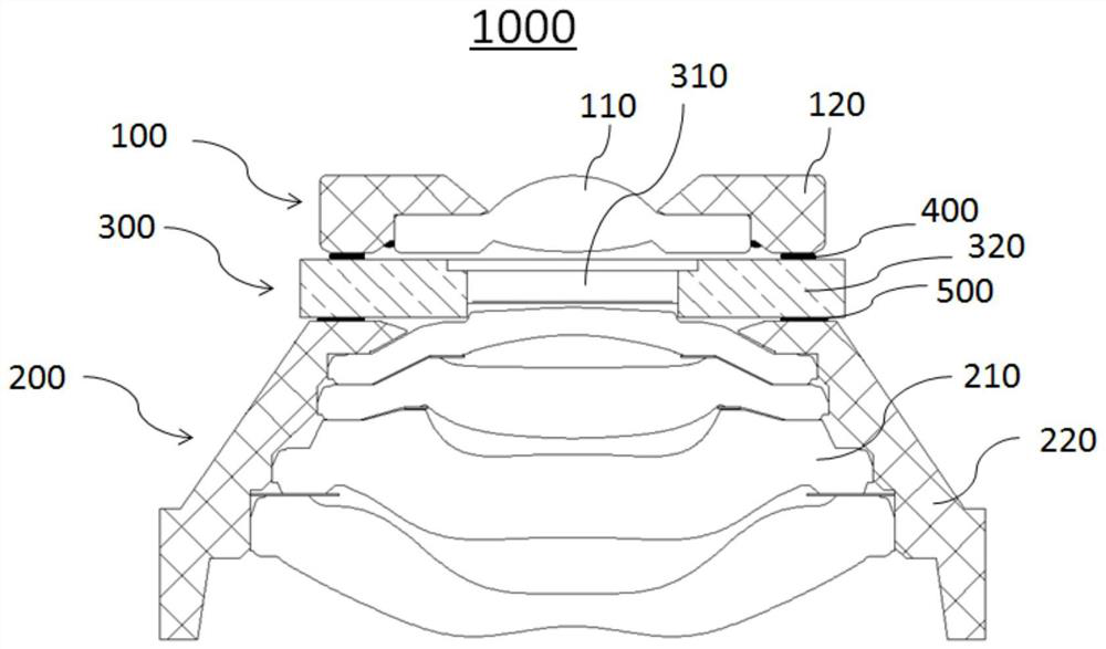 Split zoom lens, camera module and corresponding assembling method