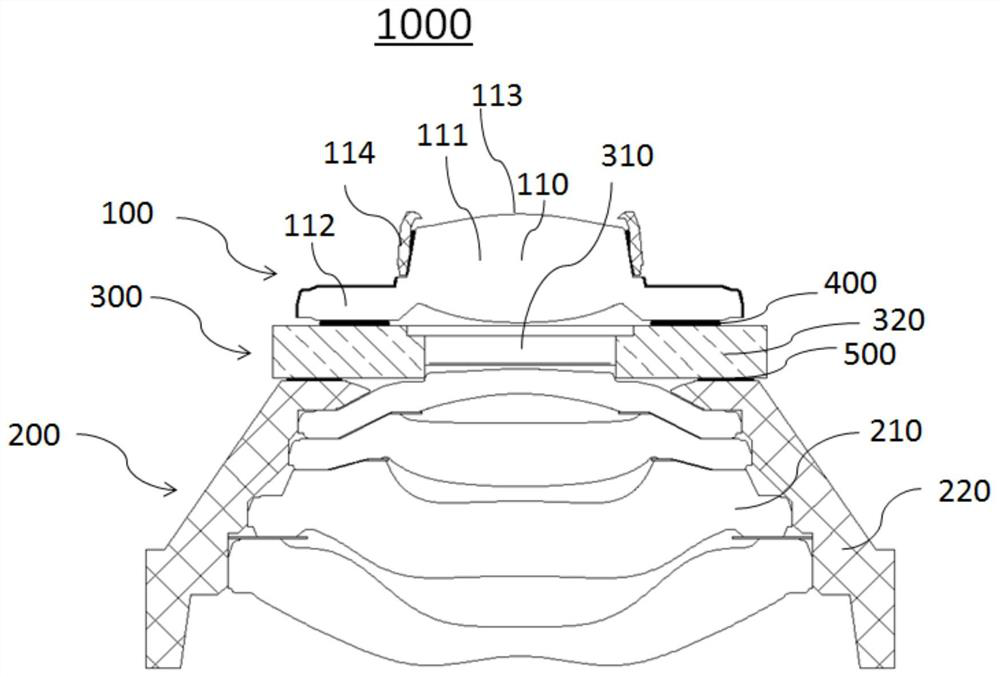 Split zoom lens, camera module and corresponding assembling method