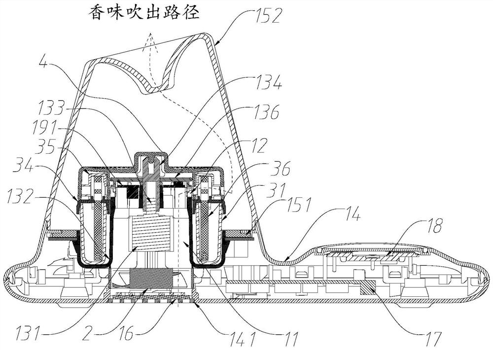 Aromatherapy device capable of automatically switching fragrance