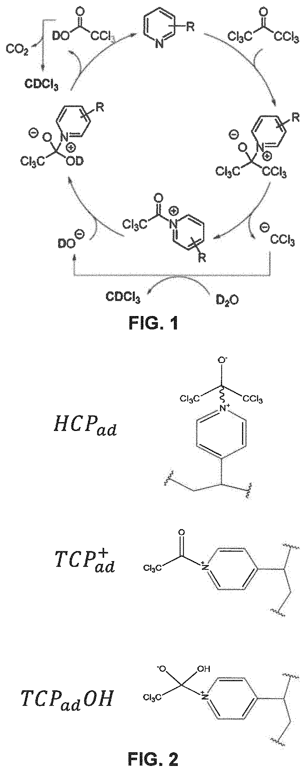 Method of producing deuterated haloform