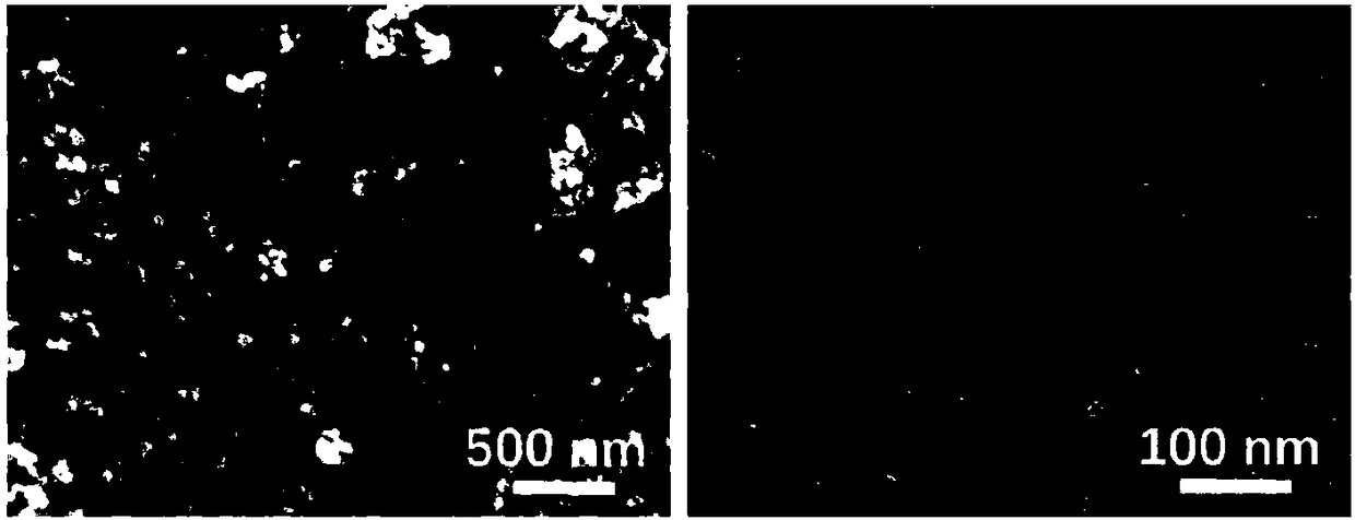 Amino acid-rare earth complex high-efficiency phosphor and preparation method thereof