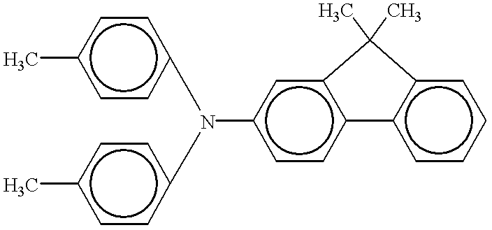 Phthalocyanine crystal, production process therefor, and electrophotographic photosensitive member, process cartridge and apparatus using the crystal