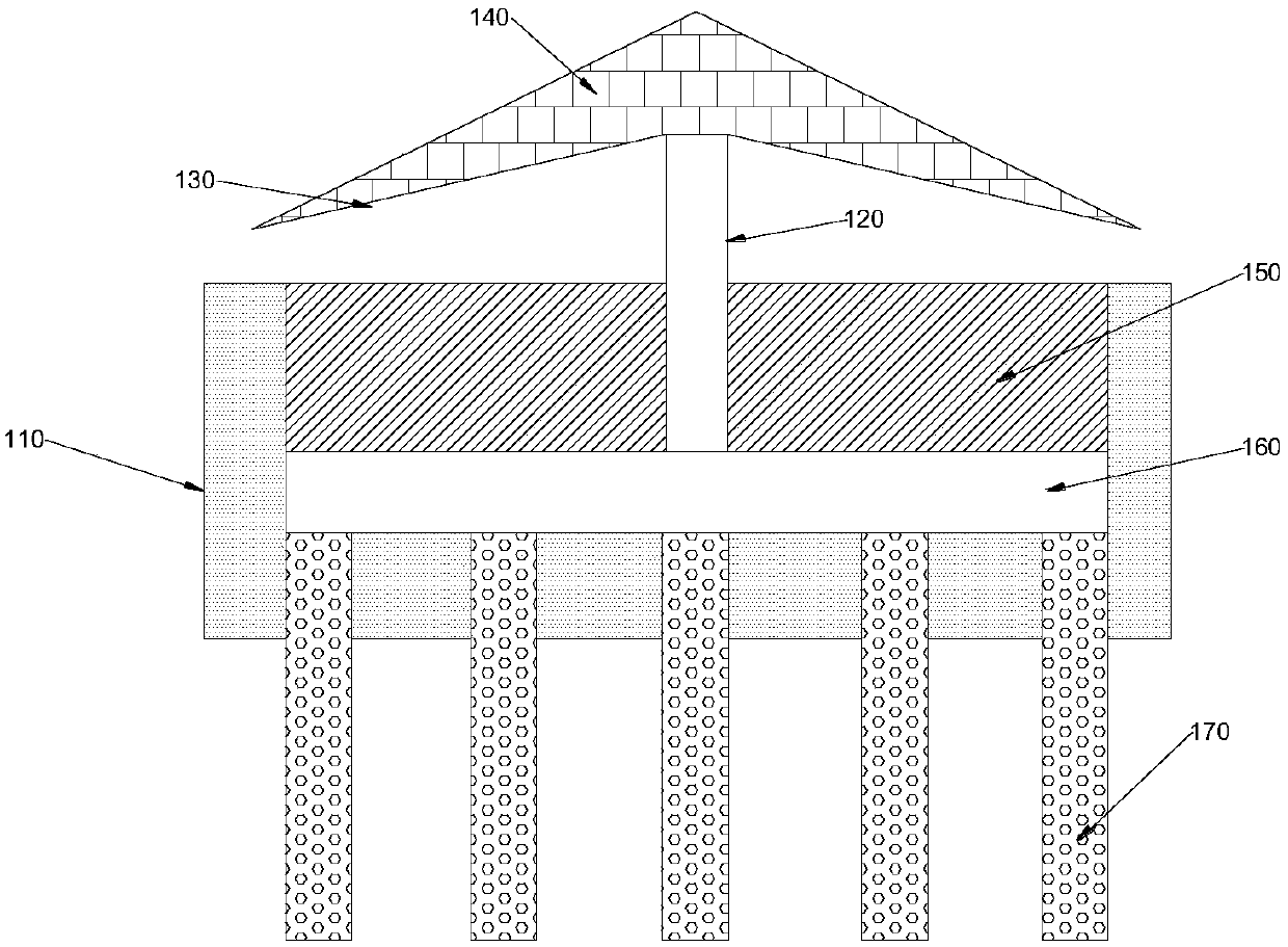 Oxygenation device with solar panel