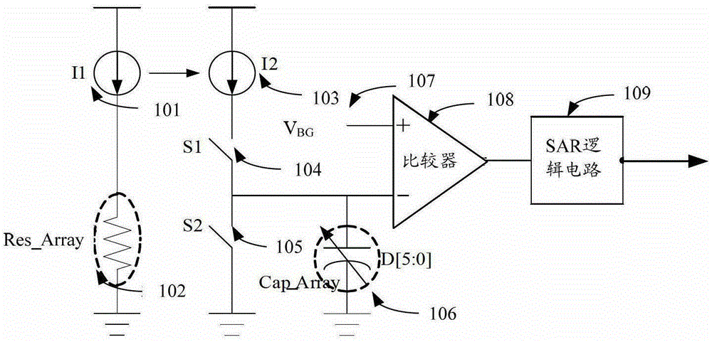 Circuit and control method for providing precise low-frequency clock signal