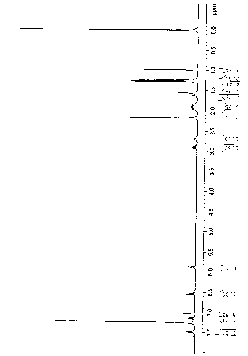 Preparation method of 6,8,11,13-tetra-abietic olefine acid