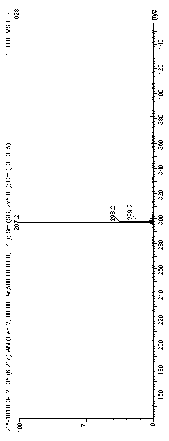 Preparation method of 6,8,11,13-tetra-abietic olefine acid