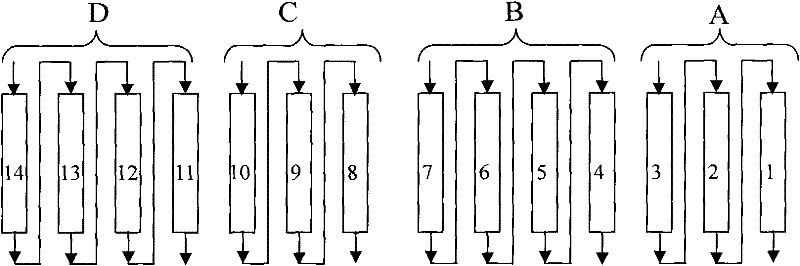 A method for continuous separation of cyclic adenosine monophosphate