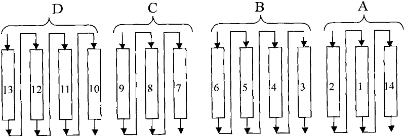 A method for continuous separation of cyclic adenosine monophosphate