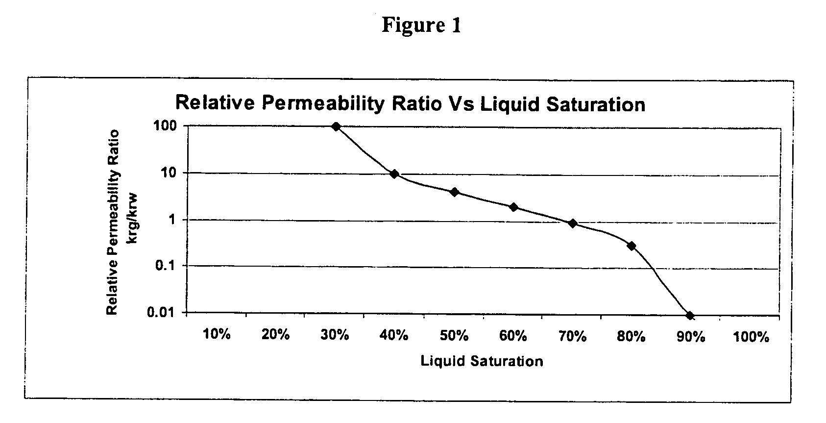 Method for terminating or reducing water flow in a subterranean formation