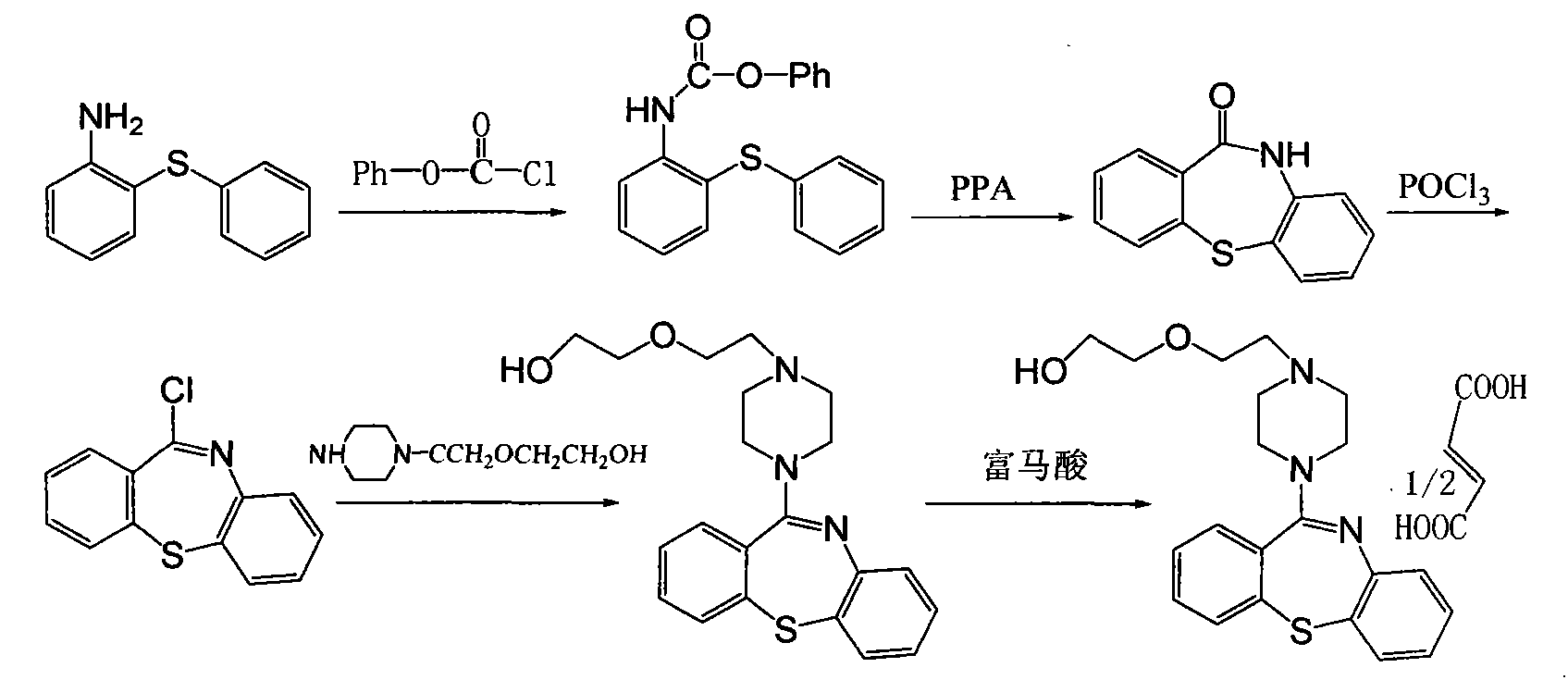 Preparation method of quetiapine hemifumarate