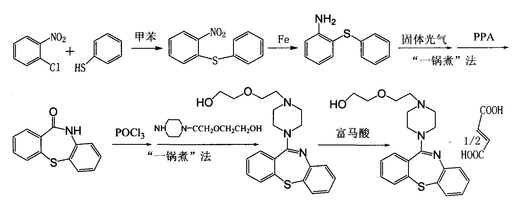 Preparation method of quetiapine hemifumarate