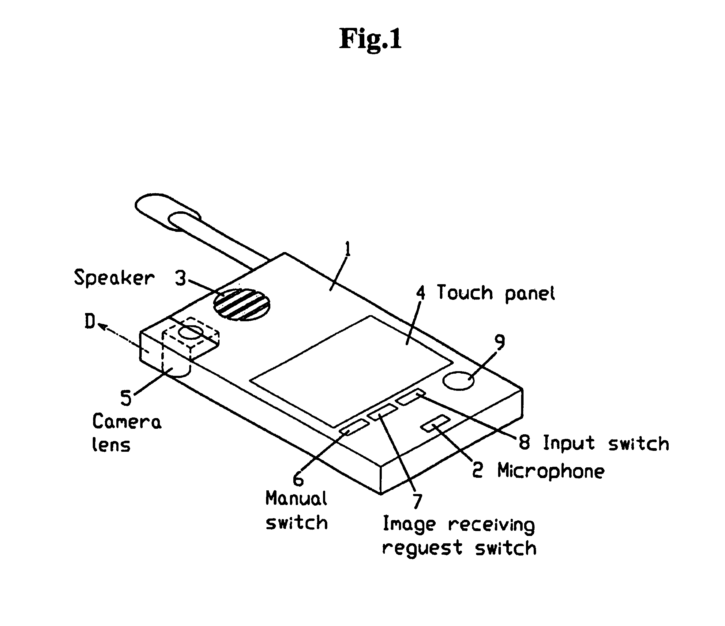 Digital still camera capable of telecommunication and modification of electromagnetic signal into digital electronic signal