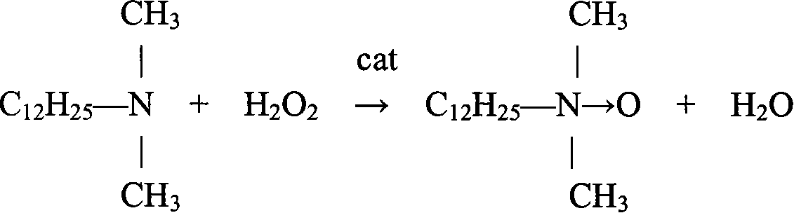 Method of synthesizing axungia alkyl dimethyl group amine oxide