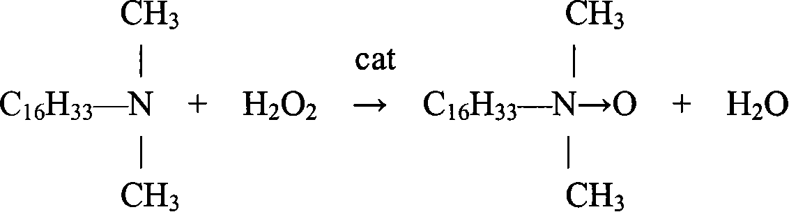 Method of synthesizing axungia alkyl dimethyl group amine oxide