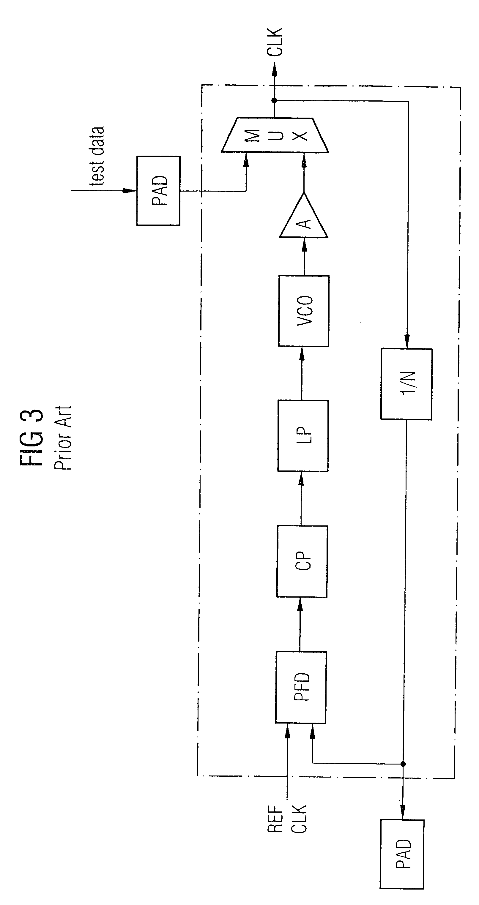 Analogue amplifier with multiplexing capability