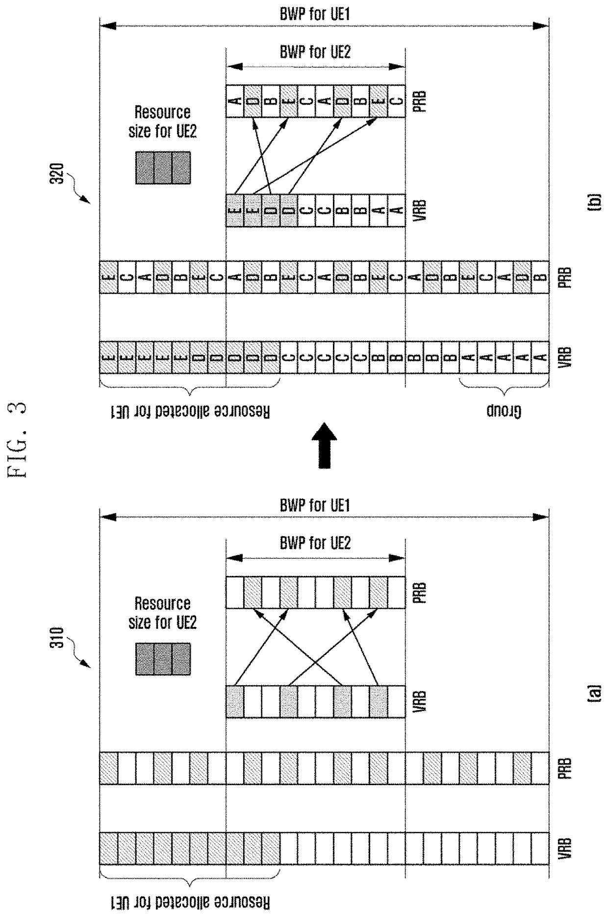 Method and apparatus of operation considering bandwidth part in next generation wireless communication system