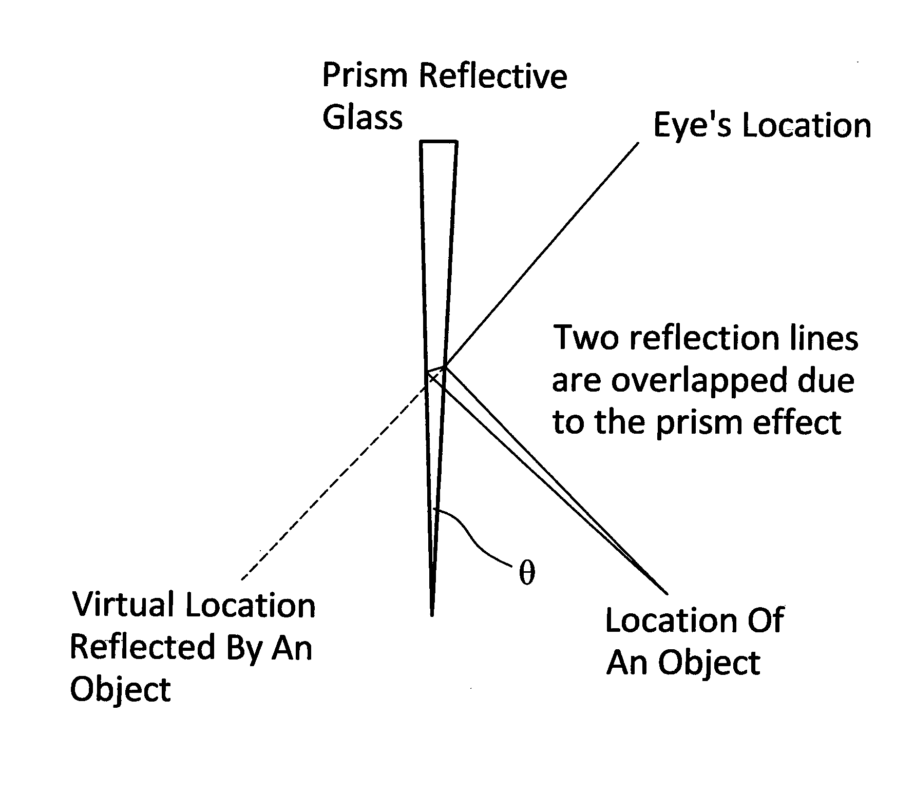 Vehicle head-up display device for preventing ghost images