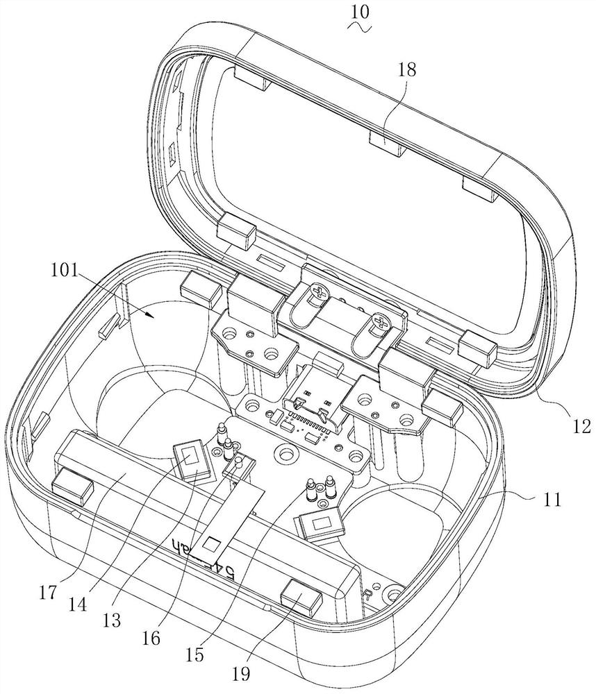 Charging box and earphone charging system