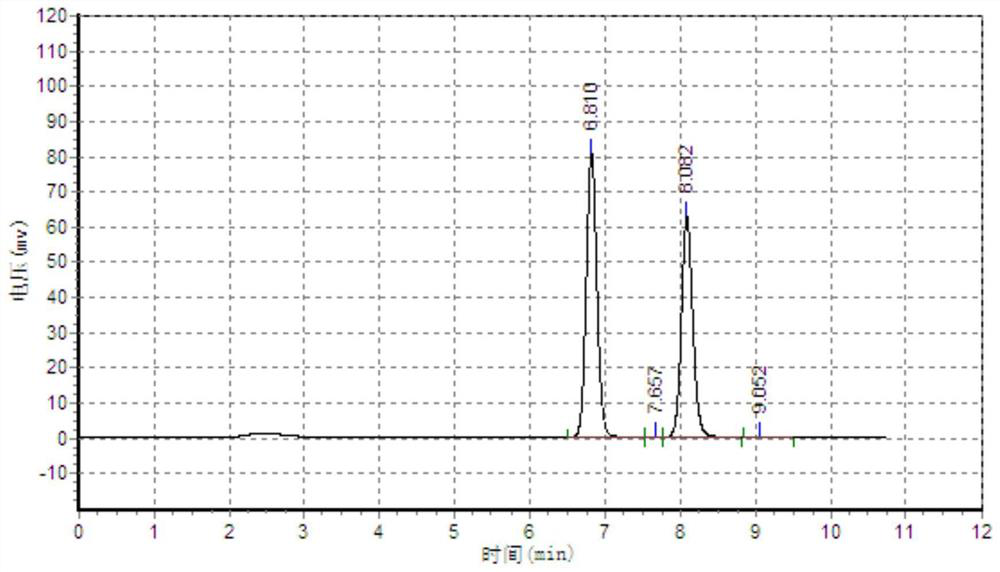 A kind of detection method of hordenine hydrochloride