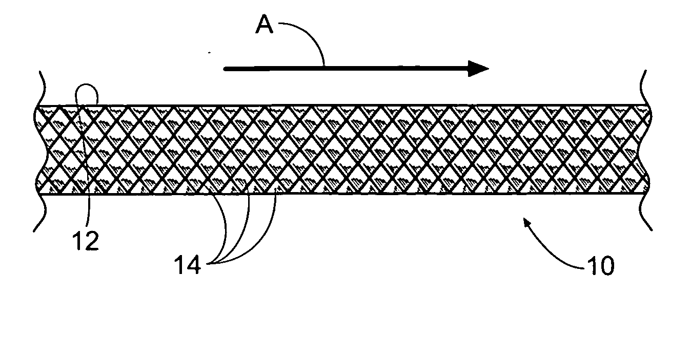 Scaled suture thread