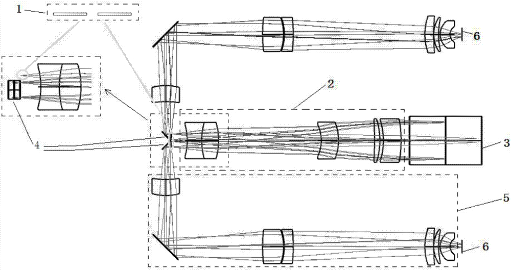 Large-view field high-resolution spectrometer optical system design method