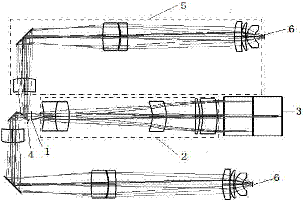 Large-view field high-resolution spectrometer optical system design method