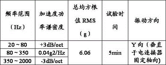 Novel cable assembly transient fault detection device and method