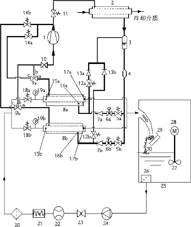 Supercooled liquid ice slurry continuous preparation device