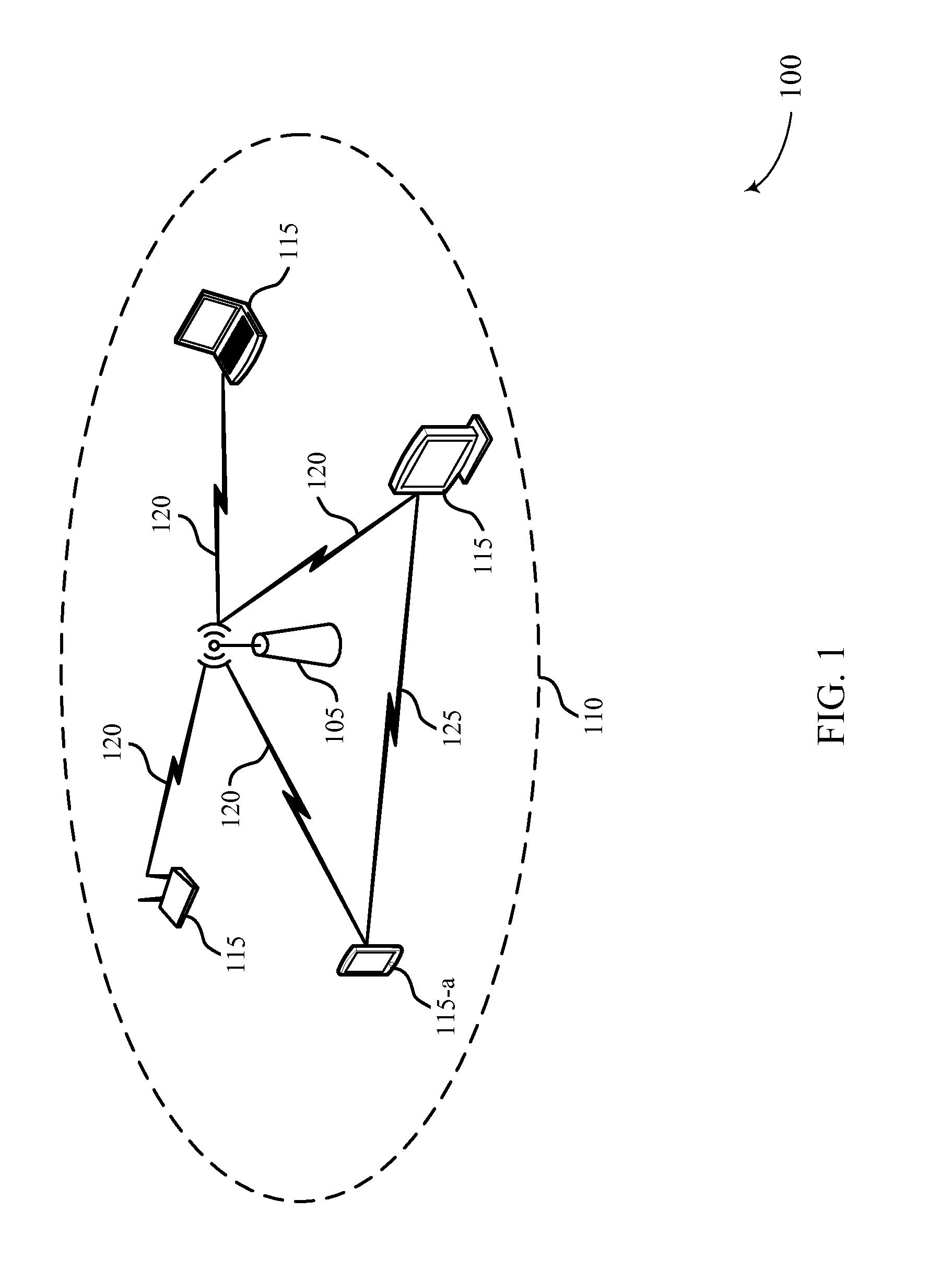 Adaptive short inter-frame space bursting