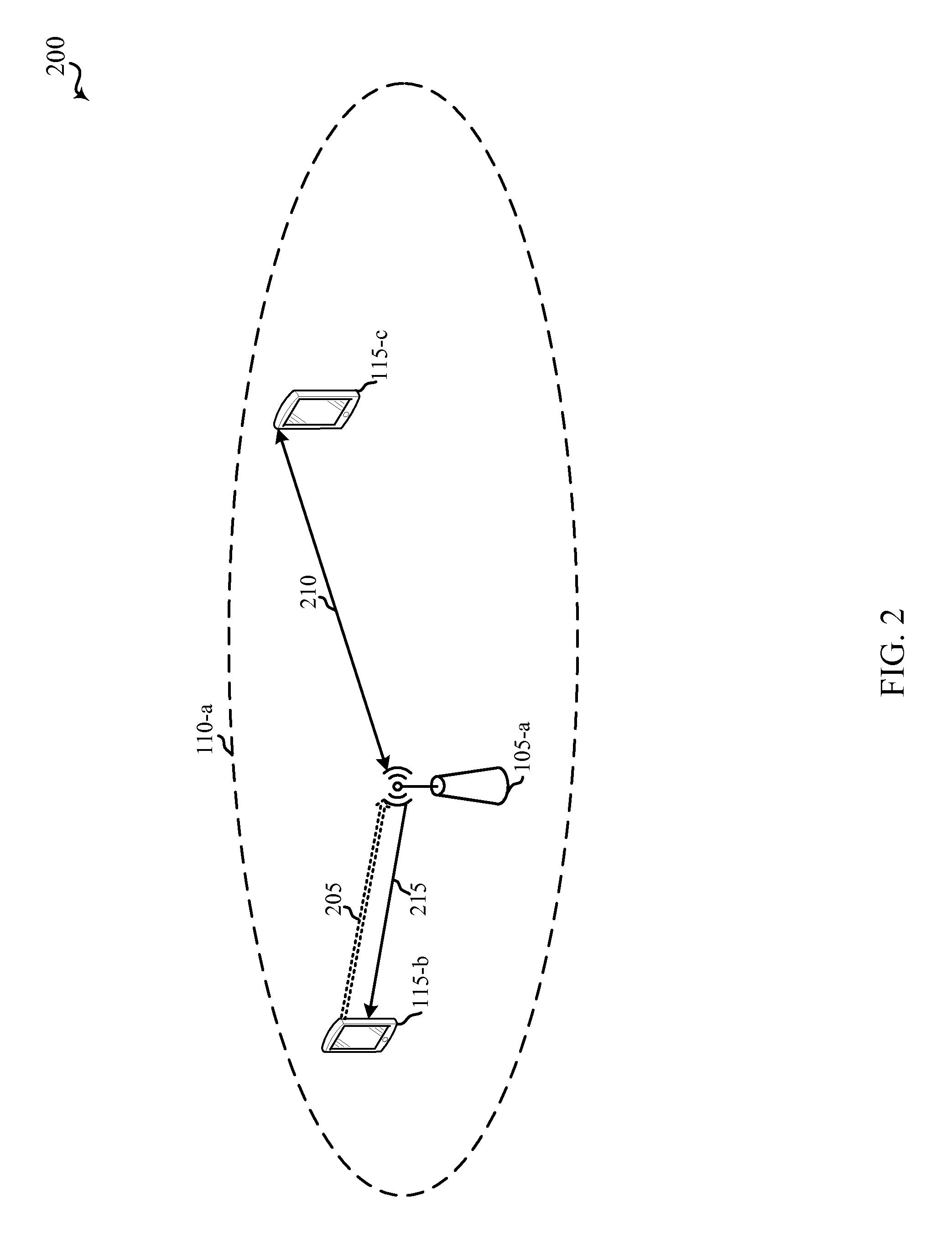 Adaptive short inter-frame space bursting