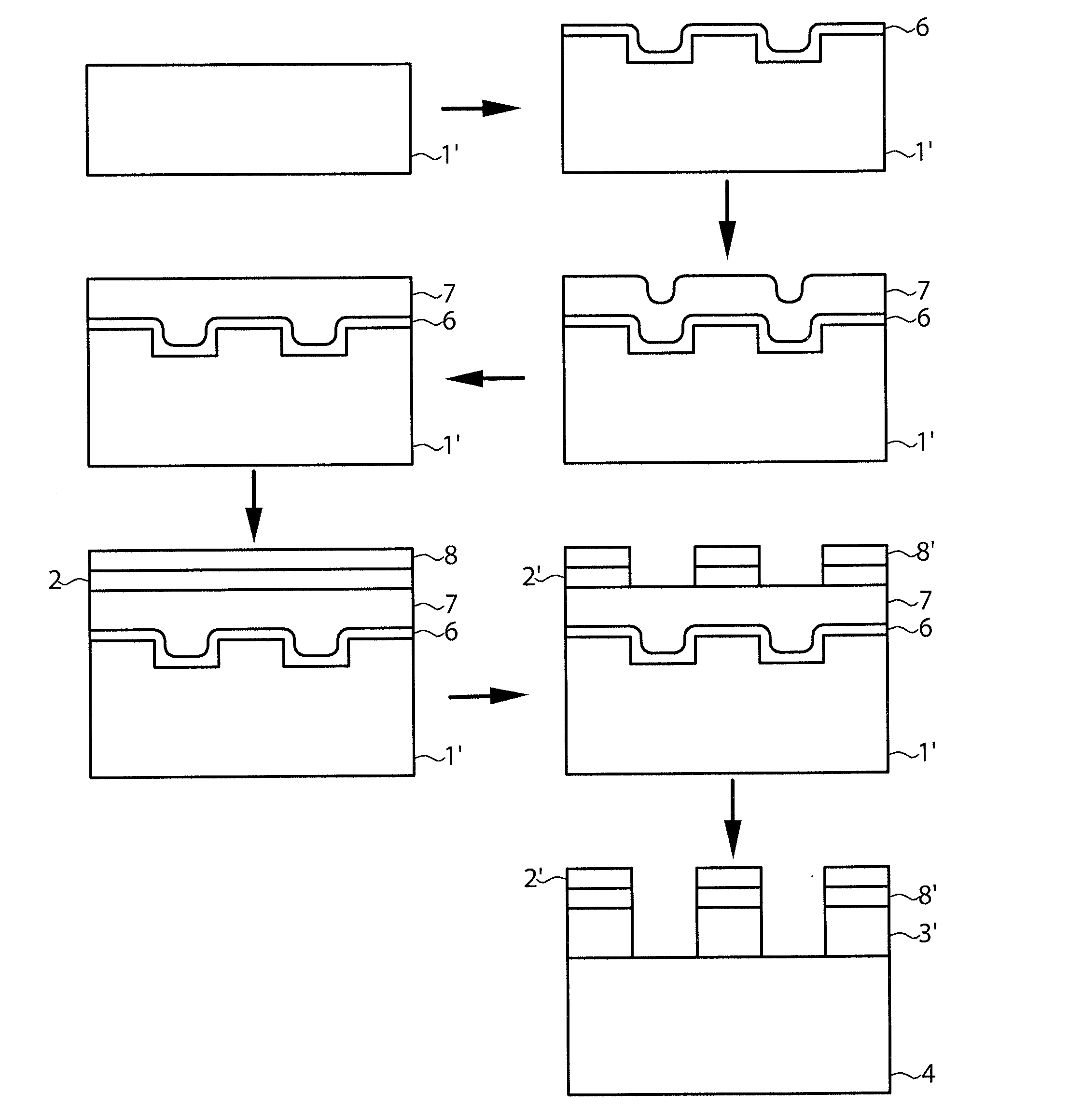 Relaxation and transfer of strained material layers