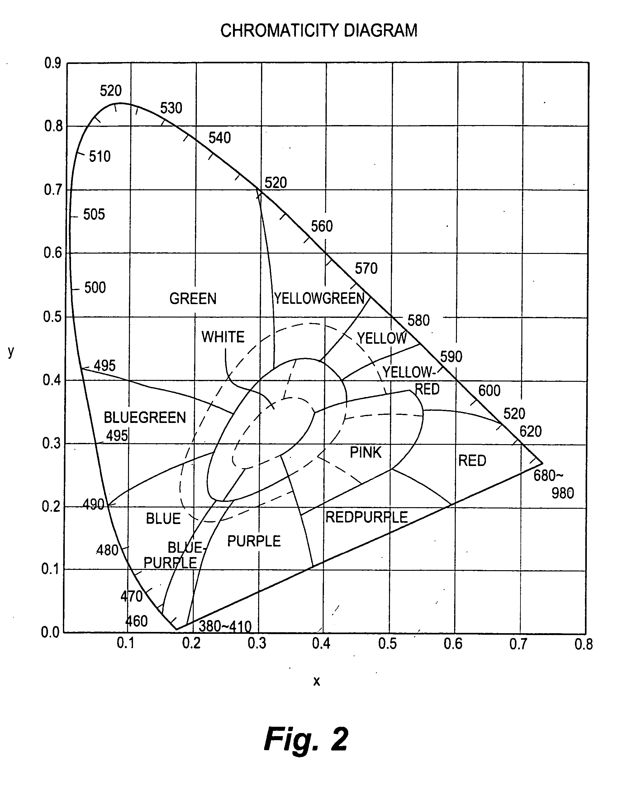 White light LED and method to adjust the color output of same