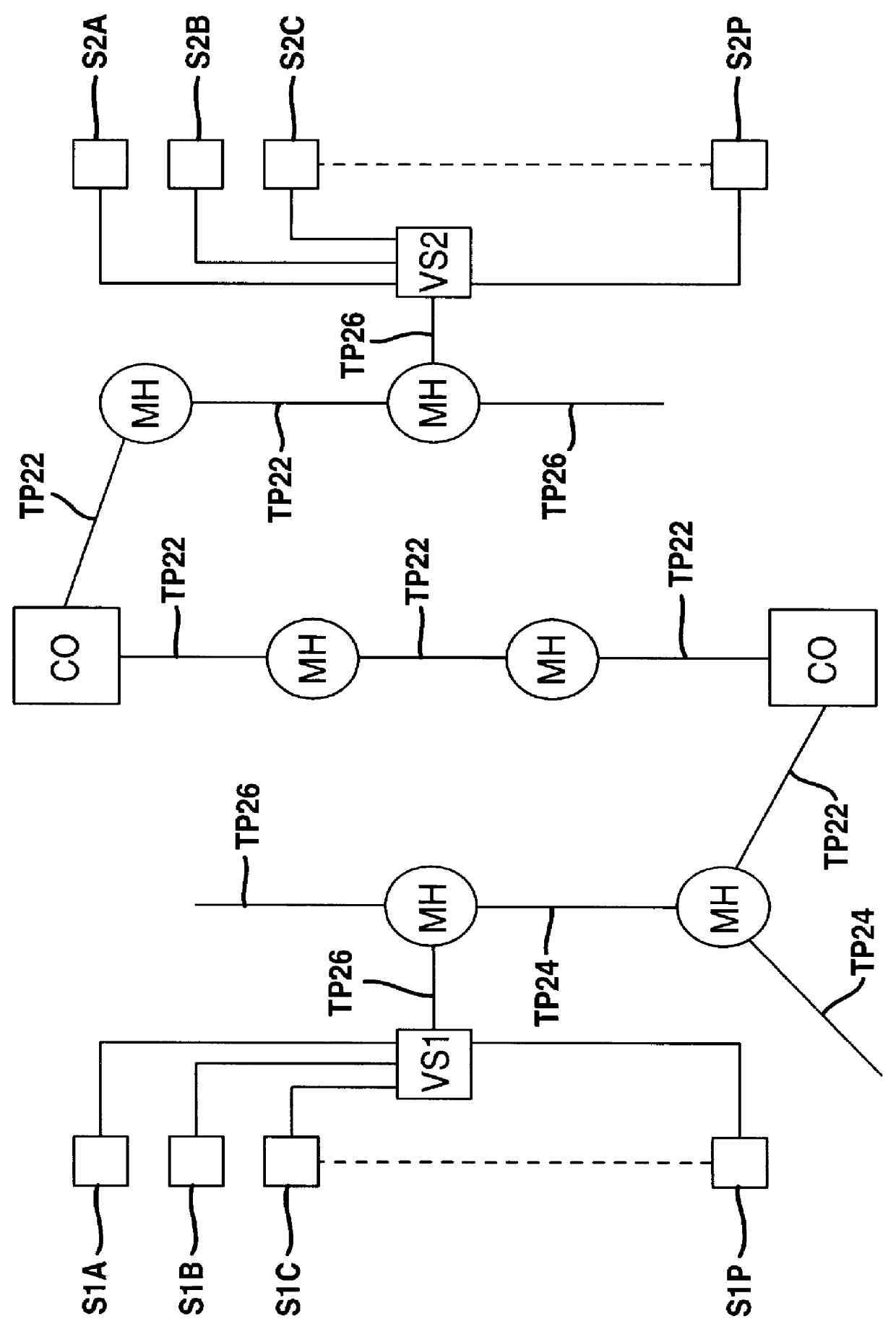 Telecommunication system for broadcast quality video transmission