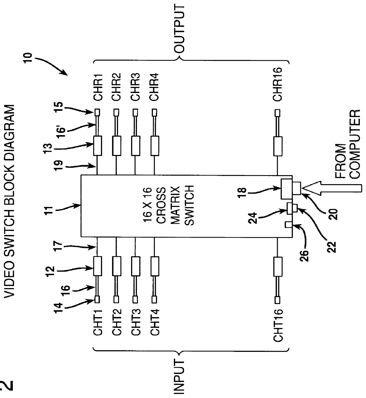 Telecommunication system for broadcast quality video transmission