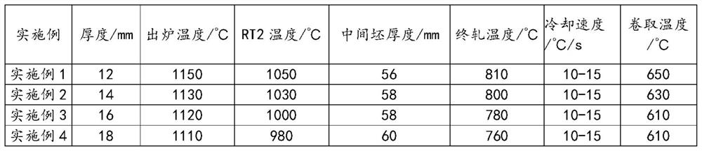 Hot-stamping process capable of improving strength of finished product of hot-stamped axle housing steel